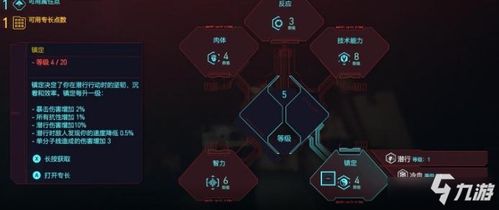 生存2077游戏攻略 VS 可攻略单个男主的游戏名