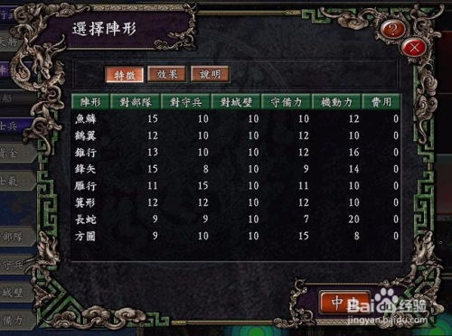 游戏打卡游戏攻略 VS 三国志策略回合游戏攻略