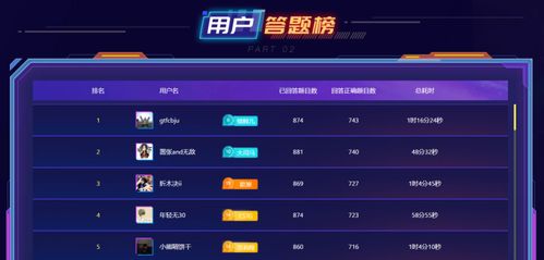 斗鱼小游戏全部游戏攻略 VS 女生解压游戏攻略