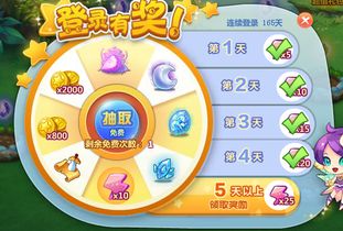 qq游戏恋爱攻略游戏 VS 魔杖定制游戏攻略 qq游戏恋爱攻略游戏 VS 魔杖定制游戏攻略