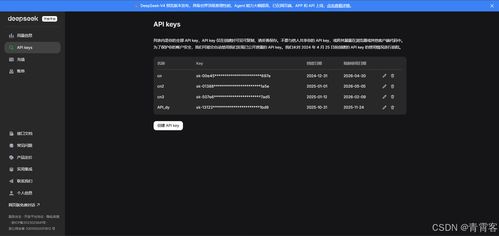出现性能下降问题 DeepSeek回应 出现性能下降问题 DeepSeek回应