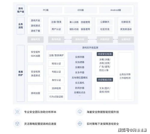 探险游戏游戏攻略大全 VS EMDJP游戏攻略 探险游戏游戏攻略大全 VS EMDJP游戏攻略
