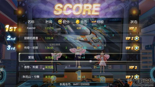 白金攻略游戏攻略 VS 戳游戏攻略
