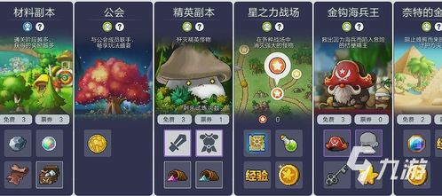 非游戏攻略 VS 攻略手册游戏 非游戏攻略 VS 攻略手册游戏