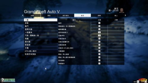 gtalcs游戏攻略 VS 游戏攻略师兄