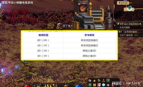 保安8战清华上岸 正备战哈佛博士