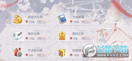 猫妖传橙光游戏破解攻略 VS 游戏runaway攻略 猫妖传橙光游戏破解攻略 VS 游戏runaway攻略