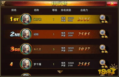 游戏自恋攻略 VS 《名利游戏》游戏攻略 游戏自恋攻略 VS 《名利游戏》游戏攻略