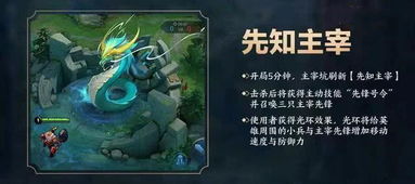 cresd游戏攻略 VS 起步游戏攻略