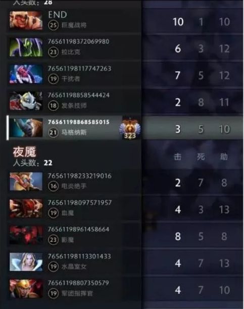 9213游戏攻略 VS 天帝俱乐部游戏攻略 9213游戏攻略 VS 天帝俱乐部游戏攻略