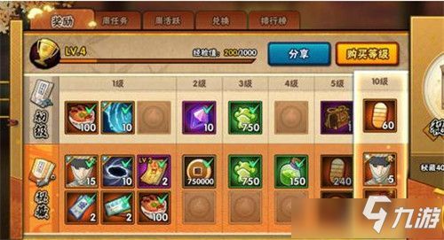 忍者兄弟游戏攻略 VS 游戏平板攻略