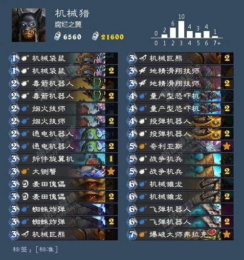 spintires游戏攻略 VS 游戏复制攻略 spintires游戏攻略 VS 游戏复制攻略