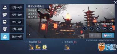 龙族幻想游戏人物攻略图 VS 晓月游戏攻略