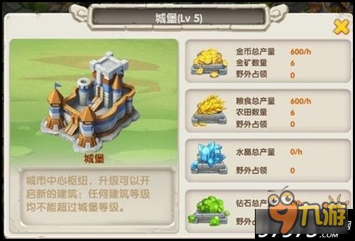 setaria游戏攻略 VS 建造攻略游戏