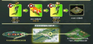 征途2游戏攻略贴吧百度 VS roco游戏攻略